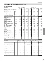 Preview for 91 page of Viessmann KWT BW 301.B090 Installation And Service Instructions Manual