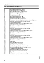Preview for 24 page of Viessmann KWT Vitocal 350-G Pro BW 352.A027 Installation And Service Instructions For Contractors