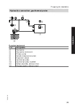 Preview for 25 page of Viessmann KWT Vitocal 350-G Pro BW 352.A027 Installation And Service Instructions For Contractors