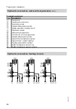 Предварительный просмотр 28 страницы Viessmann KWT Vitocal 350-G Pro BW 352.A027 Installation And Service Instructions For Contractors