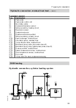 Preview for 33 page of Viessmann KWT Vitocal 350-G Pro BW 352.A027 Installation And Service Instructions For Contractors