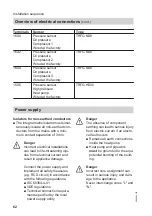 Preview for 62 page of Viessmann KWT Vitocal 350-G Pro BW 352.A027 Installation And Service Instructions For Contractors