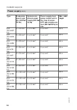 Предварительный просмотр 64 страницы Viessmann KWT Vitocal 350-G Pro BW 352.A027 Installation And Service Instructions For Contractors