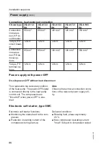 Preview for 66 page of Viessmann KWT Vitocal 350-G Pro BW 352.A027 Installation And Service Instructions For Contractors