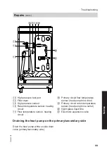 Preview for 99 page of Viessmann KWT Vitocal 350-G Pro BW 352.A027 Installation And Service Instructions For Contractors