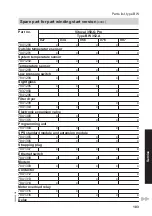 Предварительный просмотр 103 страницы Viessmann KWT Vitocal 350-G Pro BW 352.A027 Installation And Service Instructions For Contractors