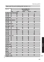 Preview for 105 page of Viessmann KWT Vitocal 350-G Pro BW 352.A027 Installation And Service Instructions For Contractors