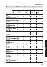 Предварительный просмотр 107 страницы Viessmann KWT Vitocal 350-G Pro BW 352.A027 Installation And Service Instructions For Contractors