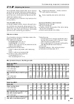 Preview for 29 page of Viessmann M22 Operating And Service Instructions