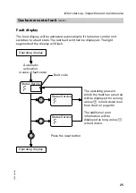 Preview for 25 page of Viessmann MatriX radiant burner Service Instructions Manual