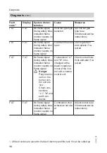 Preview for 16 page of Viessmann MPA51 Operating And Service Instructions