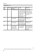 Preview for 20 page of Viessmann MPA51 Operating And Service Instructions