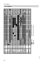 Preview for 24 page of Viessmann MPA51 Operating And Service Instructions