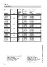 Preview for 28 page of Viessmann MPA51 Operating And Service Instructions