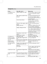 Предварительный просмотр 27 страницы Viessmann OC208HM Service Instructions For Contractors