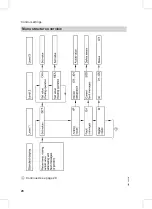 Предварительный просмотр 28 страницы Viessmann OC208HM Service Instructions For Contractors