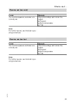 Preview for 31 page of Viessmann OpenTherm Operating Instructions Manual