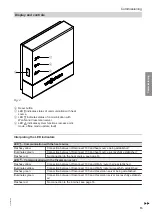 Preview for 13 page of Viessmann OPTO1 Installation And Service Instructions For Contractors