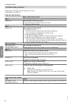 Preview for 16 page of Viessmann OPTO1 Installation And Service Instructions For Contractors