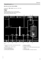 Предварительный просмотр 19 страницы Viessmann PLC VITOCAL 350-HT PRO Operating Instructions For The System User