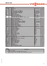 Preview for 7 page of Viessmann SCU124 Manual