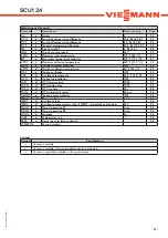 Preview for 13 page of Viessmann SCU124 Manual