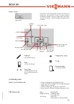 Preview for 15 page of Viessmann SCU124 Manual