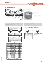 Preview for 27 page of Viessmann SCU124 Manual