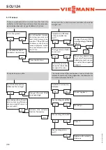 Preview for 28 page of Viessmann SCU124 Manual