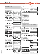 Preview for 29 page of Viessmann SCU124 Manual