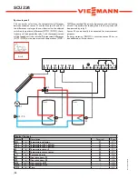 Предварительный просмотр 18 страницы Viessmann SCU224 User Manual