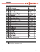 Предварительный просмотр 19 страницы Viessmann SCU224 User Manual