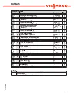 Предварительный просмотр 21 страницы Viessmann SCU224 User Manual