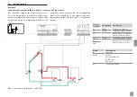 Предварительный просмотр 7 страницы Viessmann SCU345 Manual