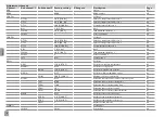 Предварительный просмотр 8 страницы Viessmann SCU345 Manual