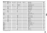 Preview for 9 page of Viessmann SCU345 Manual