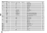 Предварительный просмотр 12 страницы Viessmann SCU345 Manual