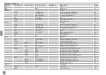 Preview for 14 page of Viessmann SCU345 Manual