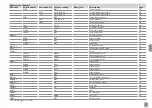 Preview for 15 page of Viessmann SCU345 Manual