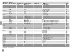 Preview for 18 page of Viessmann SCU345 Manual