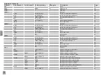 Предварительный просмотр 20 страницы Viessmann SCU345 Manual