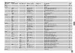 Preview for 23 page of Viessmann SCU345 Manual