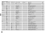 Предварительный просмотр 26 страницы Viessmann SCU345 Manual