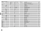 Preview for 30 page of Viessmann SCU345 Manual