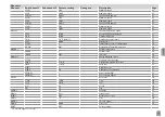 Предварительный просмотр 63 страницы Viessmann SCU345 Manual