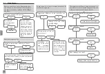 Preview for 66 page of Viessmann SCU345 Manual