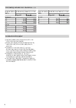 Preview for 8 page of Viessmann SH Installation Instructions Manual