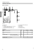 Preview for 14 page of Viessmann SH20 Installation And Service Instructions For Contractors