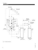 Preview for 10 page of Viessmann Solar-Divicon-HX Installation, Start-Up And Service Instructions Manual