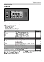 Предварительный просмотр 9 страницы Viessmann T0E 060-A Operating Instructions For The System User